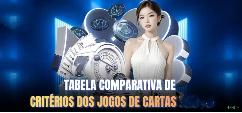 488br: Descubra a Seção Console e Seus Recursos Imperdíveis